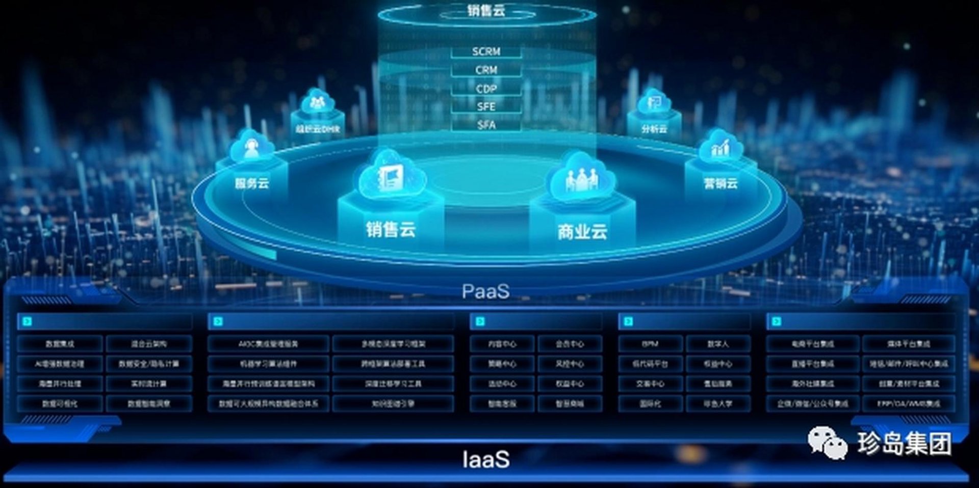 企蒙信息技术